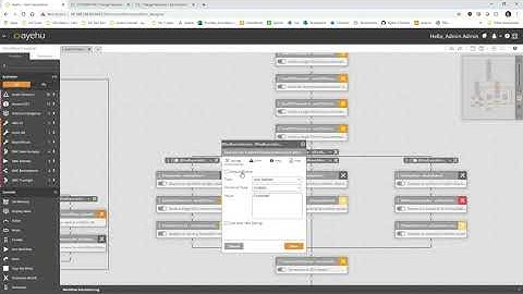 How to orchestrate pre- and post-patch activities with Ayehu NG