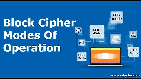 CNS: UNIT 2: Block Cipher Modes of Operations