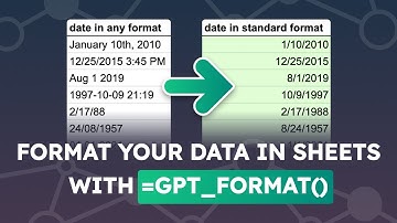 Format your data in Sheets automagically with ChatGPT