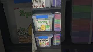 Therapist Resources Organized Therapist Resources Organized
