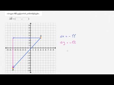 ვექტორების კომპონენტები