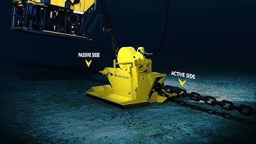 How does it work: Stevadjusting