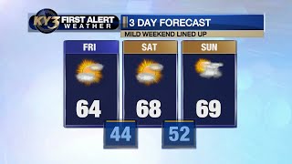 FIRST ALERT WEATHER: Friday starts cold & ends on a mild note