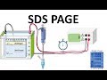 SDS PAGE : How does it works?