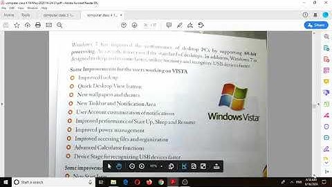 Class 4 Computer Ch3 More On Windows 7 Part 1