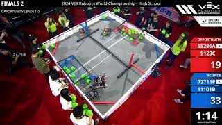 VEX Worlds 2024 Over Under HS Finals 2