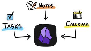 The Last Productivity App You'll Ever Need screenshot 4
