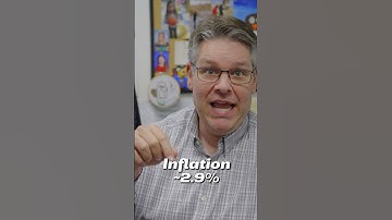 That’s why the 25x Rule exists,  a simple way to avoid overspending or outliving your money.