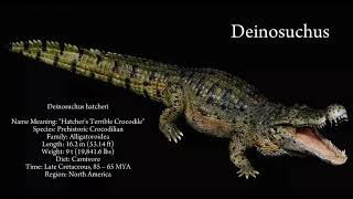 Deinosuchus Sound Effects 
