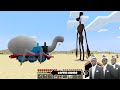 Siren Head vs Evil Thomas EXE in Minecraft - Coffin Meme