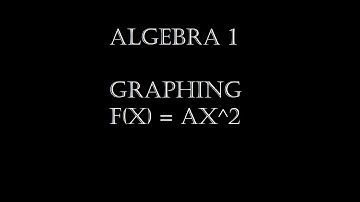 Algebra 1 (8.1) Graphing f(x) = ax^2