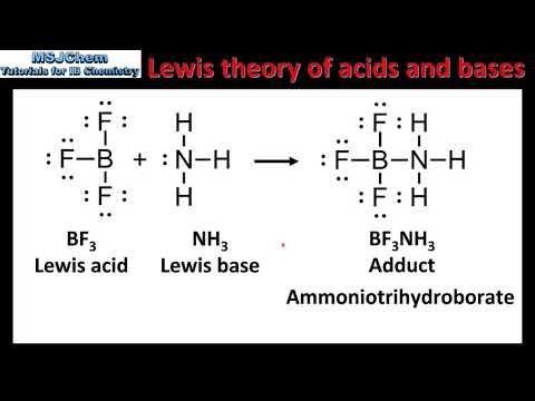 Lewis Acid and Base Theory