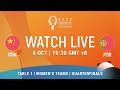 LIVE! | Quarterfinals | WT | 2022 World Team Championships Finals Chengdu