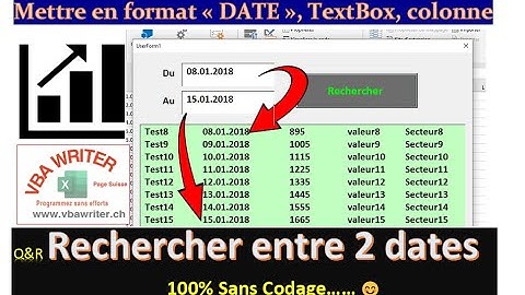 VBA Rechercher entre 2 dates/ Sans Codage/Formater colonne dans ListBox-TextBox_33. www.VbaWriter.ch