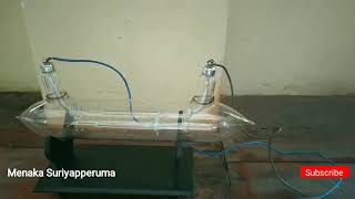 Cathode Ray Experiment | Paddle Wheel | Momentum of the cathode rays | Crookes CRT demonstration