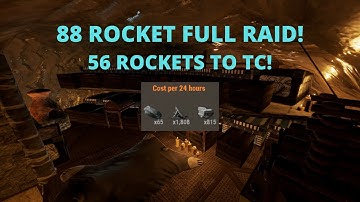 Best Rust Cave Base 2020! Low Upkeep!