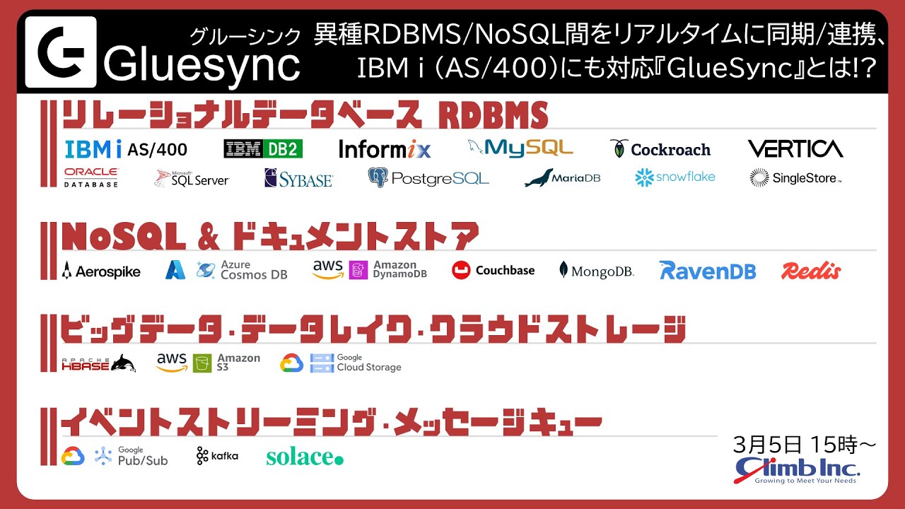 異種RDBMS/NoSQL間をリアルタイムに同期/連携、IBM i (AS/400)にも対応『GlueSync』とは!?