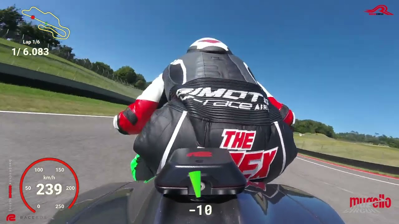 First time @ Mugello - Triumph Street Triple 765RS  with Rossocorsa 17/06/2024