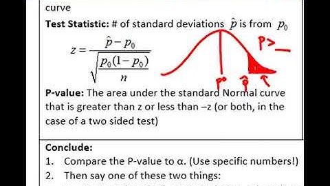 9.2 #1 The 4 Step Process for a Hypothesis Test