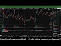 Биткоин - Волной Анализ УСЛОЖНЯЕМСЯ ! Обзор TIME 2026 04 10