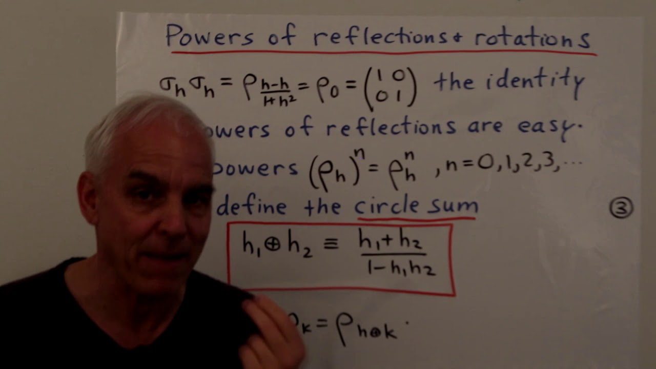 Half-slope and the full group of Euclidean isometries | WildTrig: Intro to Rational Trigonometry
