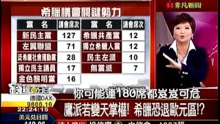 錢線百分百2 20141210
