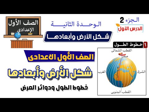 فيديو: مصير الرجل الروسي في يد اليهود