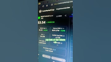 near protocol price prediction crypto news today #fyp