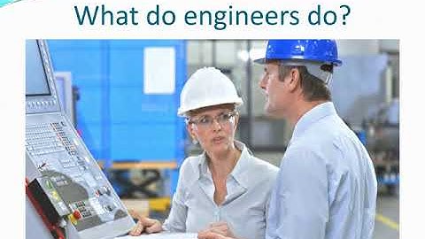 Grade 2: Science- What Is A Design Process?