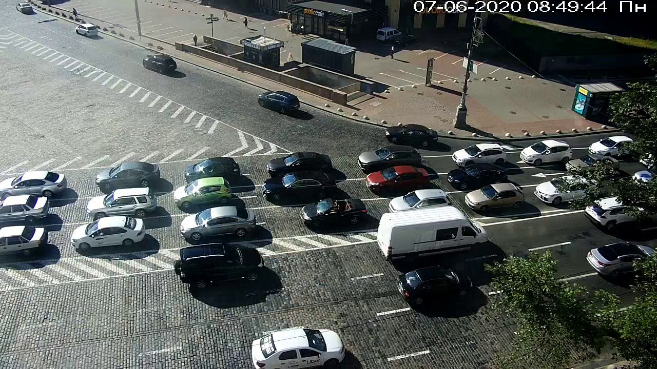 Киев сейчас камеры