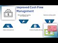 SAP FSCM Certification 🌟 | SAP FSCM Training Guide 📘 | SAP FSCM Tutorial 📊