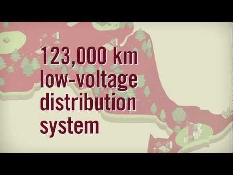 Hydro One: Connecting Renewable Generation