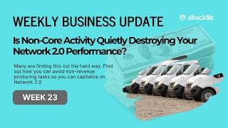 Is Non-Core Activity Quietly Destroying Your Network 2.0 Performance