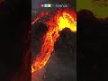 Volcanic Eruptions and Their Effects