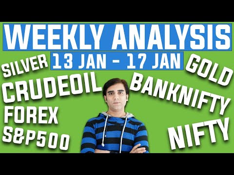 Weekly Trading Analysis NIFTY | BANKNIFTY | S&P500 | GOLD | SILVER | CRUDE OIL | FOREX