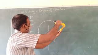 తెలుగు లో engineering drawing /how to draw polygons of given side