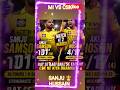 MI vs CSK 2026: Sanju Samson 101* &amp; Akeal Hosein 4/17 | CSK ki Jeet! 🦁🏆 #ipl2026 #ipl #sanjusamson