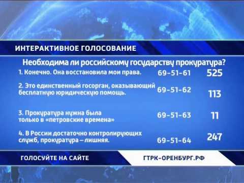 Процент проголосовавших в санкт петербурге