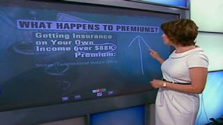 Health care changes