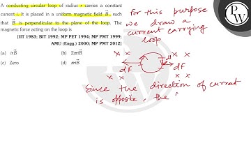 A conducting circular loop of radius \( r \) carries a constant cur...