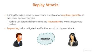 051  Replay Attacks