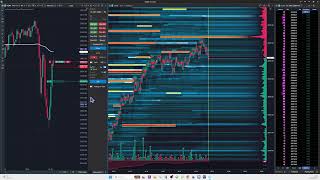 NQs 13 May. Live orderflow scalping NEW ATAS HEATMAP 🤑
