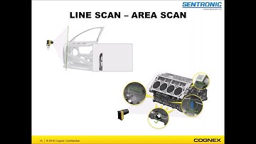 Webinar Cognex: Introducción a la visión Artificial