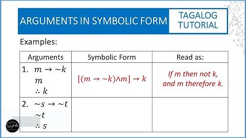 ARGUMENTS IN SYMBOLIC FORM (MATH IN THE MODERN WORLD) - Tagalog Tutorial