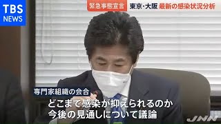 東京・大阪など最新の感染状況分析 厚労省専門家組織会合