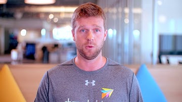 ChannelAdvisor for Brands