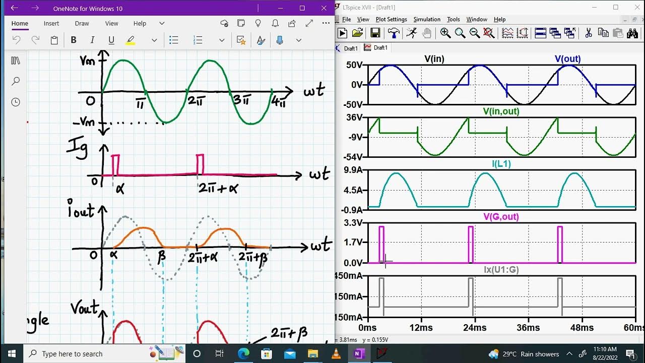 Half wave controlled rectifier using RL load simulation in LTspice
