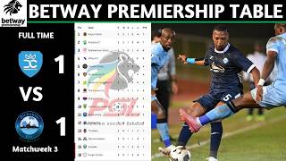 PSL Results | Betway Premiership Table Updated Today | Matchweek 3 | PSL Log Standings Today 2026