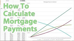 How to Calculate Mortgage Payments | BeatTheBush 