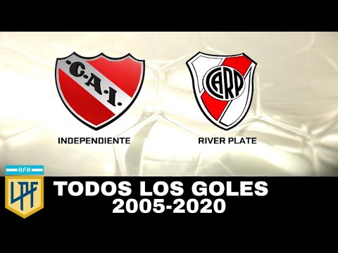 Todos los goles